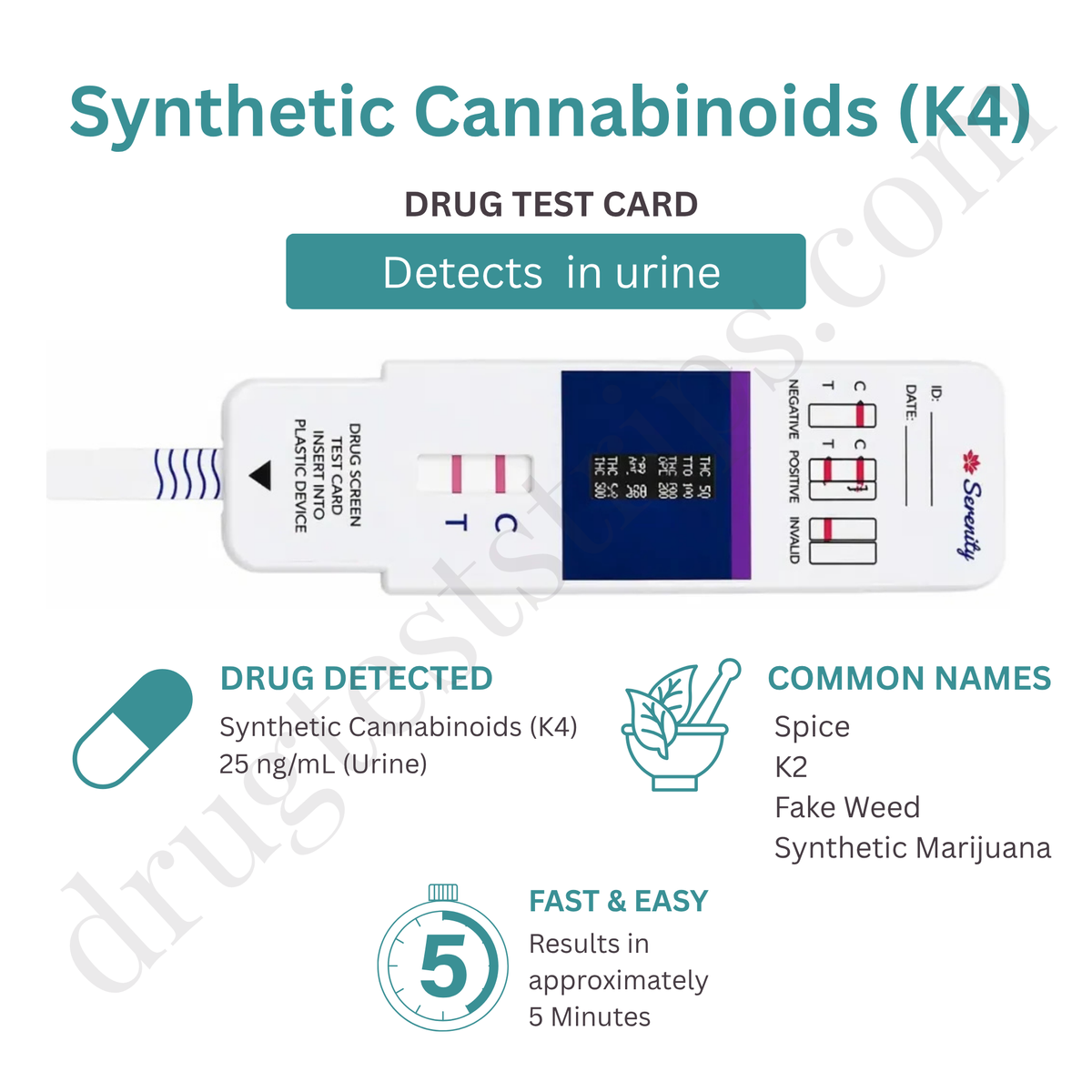K4 Drug Test (Synthetic Cannabinoids) |  Serenity SMD-K4-114 25/Box