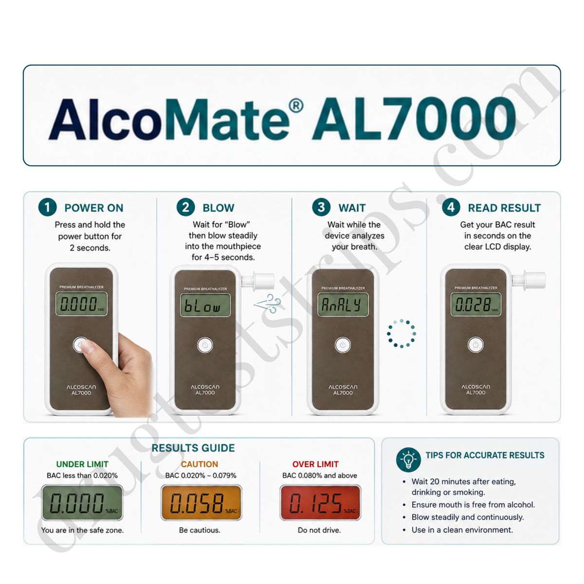 AlcoMate Premium (AL7000) Alcohol Breathalyzer. Full Pack.