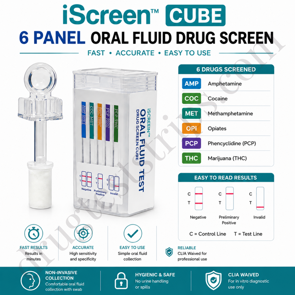 iScreen™ Cube 6 Panel Oral Fluid Drug Screen |  Cocaine (COC)/Amphetamine (AMP) /mAMP/OPI/PCP/THC | Abbott  ABTOFCUBE0602B 25/Box