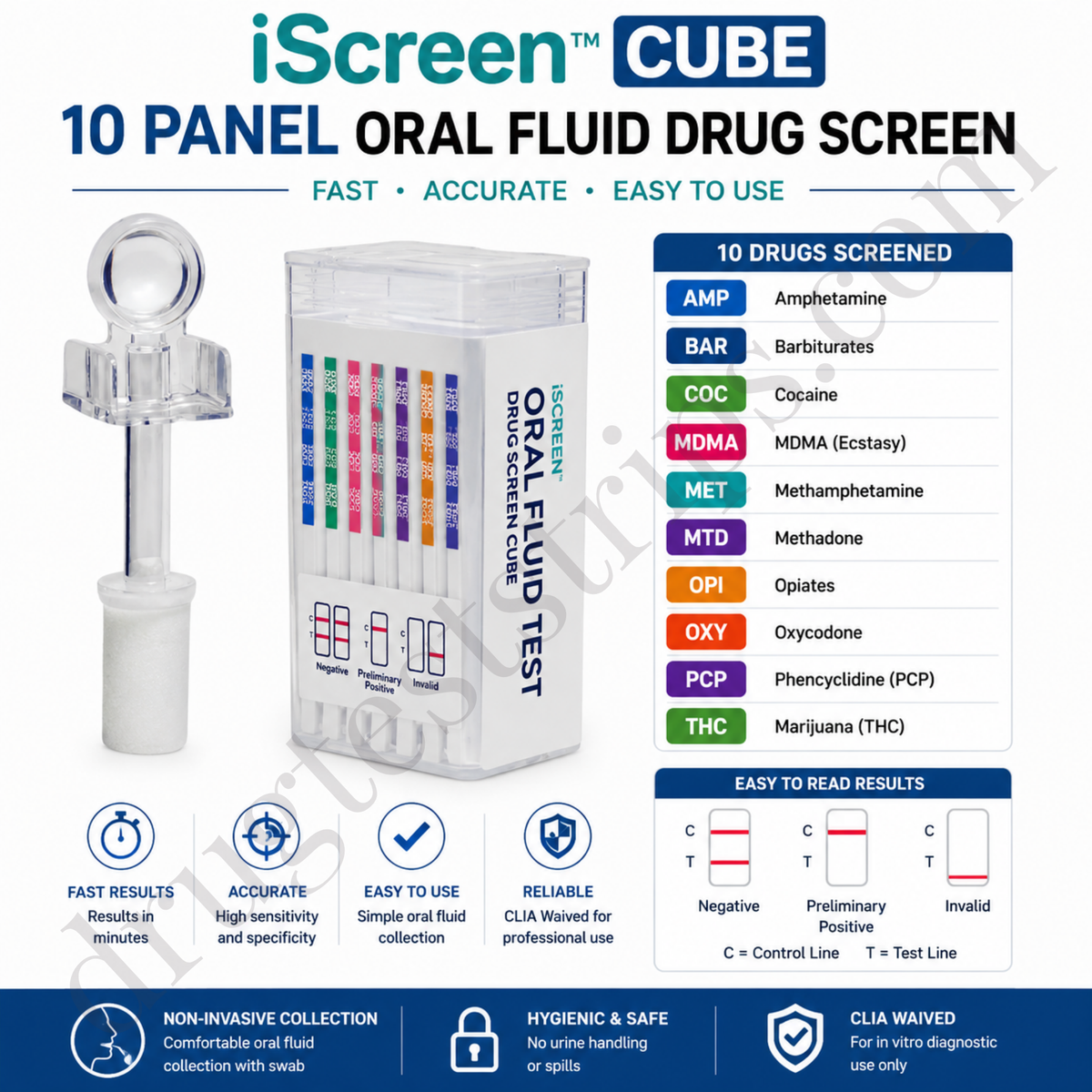 iScreen™ Cube 10 Panel Oral Fluid Drug Screen |  Abbott | Amphetamine (AMP) Barbiturates (BAR) Cocaine (COC) MDMA (Ecstasy) Methamphetamine (MET) Methadone (MTD) Opiates (OPI) Oxycodone (OXY) Phencyclidine (PCP) Marijuana (THC) | ABTOFCUBE1001A  25/Box