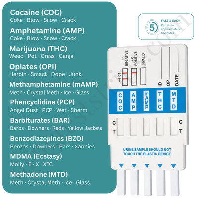 10-Panel Urine Drug Test Card for Cocaine, Amphetamine, Methamphetamine, Marijuana, Methadone, Opiates, Phencyclidine, Barbiturates, Benzodiazepines, and Tricyclic Antidepressants   |  Abbott  DOA-1104   25/Box