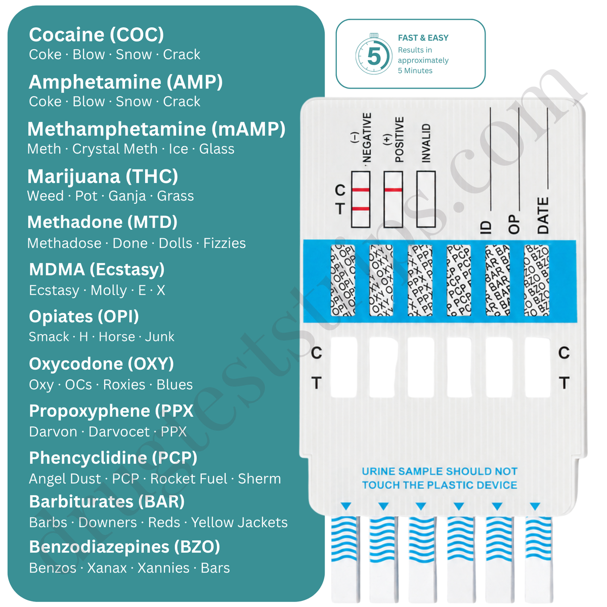 12-Drug Test Card for COC/AMP/mAMP/THC/MTD/MDMA/OPI/OXY/PPX/PCP/BAR/BZO  |  Abbott  DOA-1124-011T   25/Box