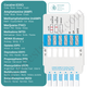 12-Drug Test Card for COC/AMP/mAMP/THC/MTD/MDMA/OPI/OXY/PPX/PCP/BAR/BZO  |  Abbott  DOA-1124-011T   25/Box