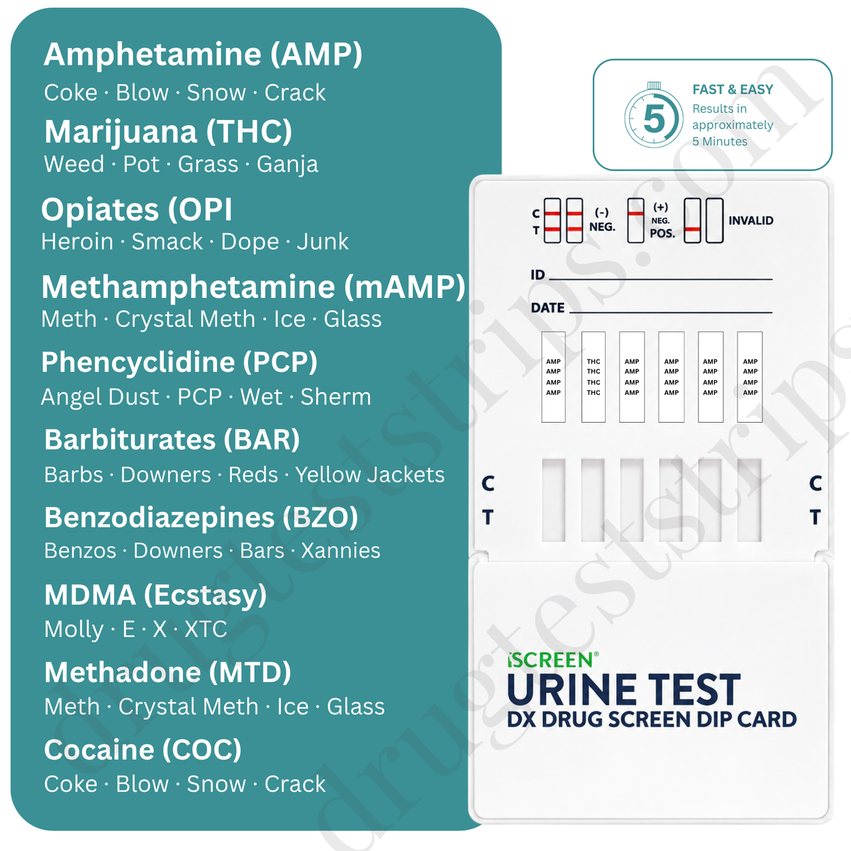 iScreen™ 12 Panel Urine Test Dip Card |  Abbott  | Amphetamine, Barbiturates, Benzodiazepines, Buprenorphine, Cocaine, Methamphetamine, MDMA (Ecstasy), Methadone, Morphine/Opiates, Oxycodone, Phencyclidine, Marijuana | DOA-1124-081  25/Box