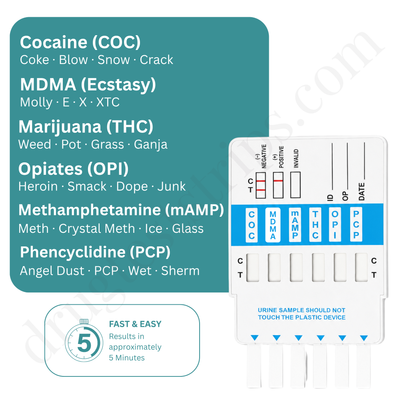 6 Drug Test Card for COC/mAMP/THC/OPI/PCP/MDMA  |  Abbott  DOA-1264  25/Box