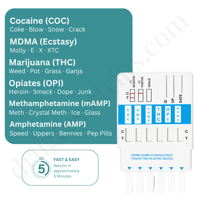 6 Panel Drug Test Card for COC/AMP/mAMP/THC/OPI/MDMA |  Abbott  DOA-1364  25/Box