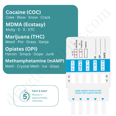 5 Panel Drug Test Card for COC/mAMP/THC/OPI/MDMA | Abbott  DOA-1554  25/Box