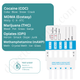 5 Panel Drug Test Card for COC/mAMP/THC/OPI/MDMA | Abbott  DOA-1554  25/Box