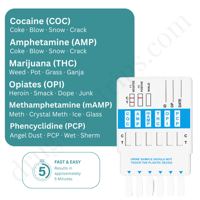 6 Panel Drug Test Card for COC/AMP/mAMP/THC/OPI/PCP | Abbott  DOA-264  25/Box