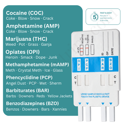 8-Drug Test Card for COC/AMP/mAMP/THC/OPI/PCP/BAR/BZO  |  Abbott  DOA-184  25/Box