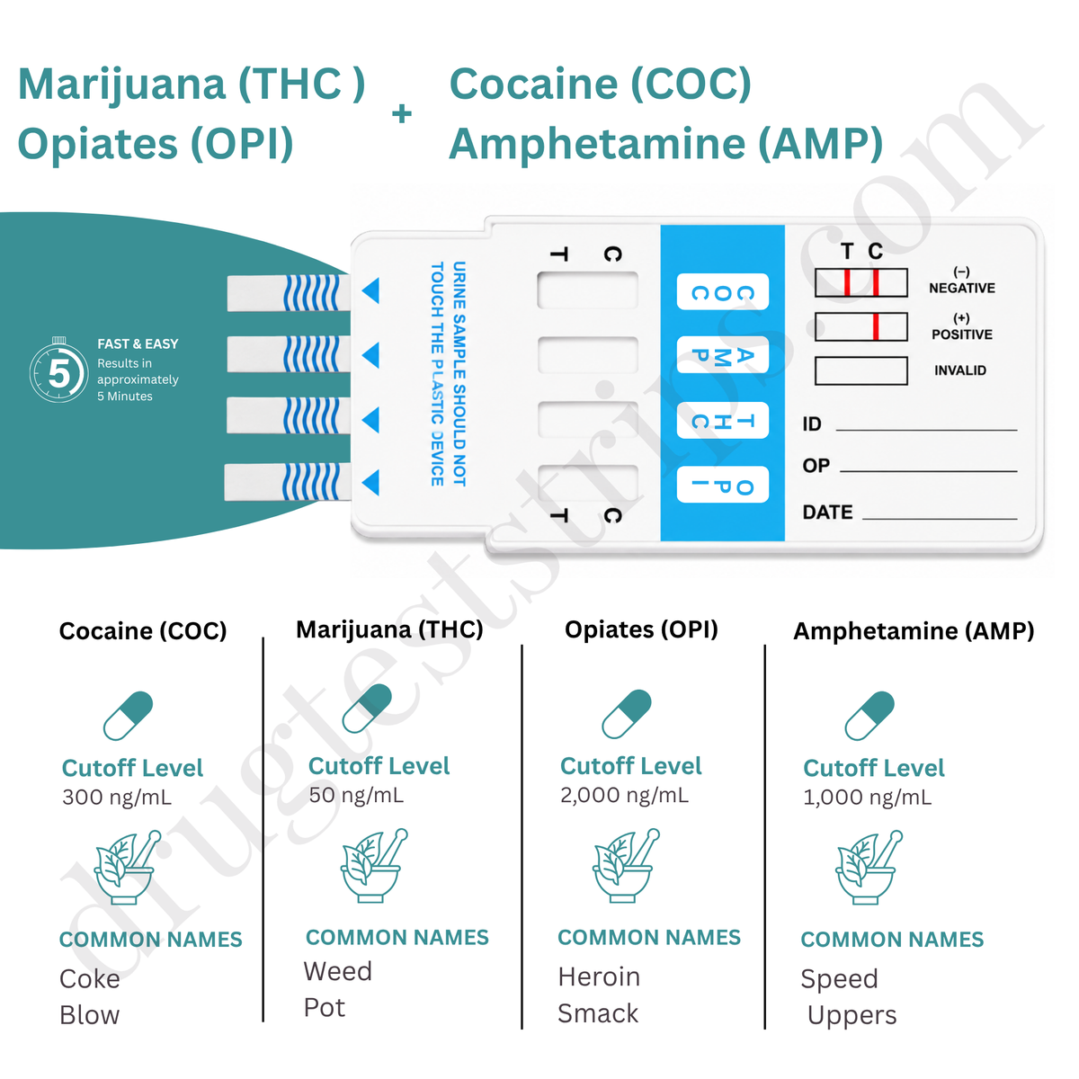 4-Drug Test Card for COC/AMP/THC/OPI  |  Abbott  DOA-244  25/Box