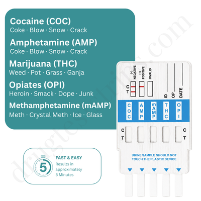 5 Panel Drug Test Card for COC/AMP/mAMP/THC/OPI | Abbott  DOA-254  25/Box