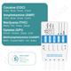 5 Panel Drug Test Card for COC/AMP/mAMP/THC/OPI | Abbott  DOA-254  25/Box