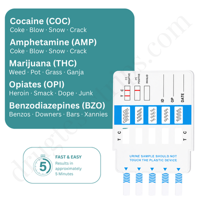 5 Panel Drug Test Card for COC/AMP/THC/OPI/BZO |  Abbott  DOA-754  25/Box