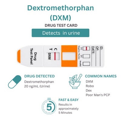 Dextromethorphan (DXM) Rapid Drug Test |  Serenity SM-DOA-DXM  25/Box