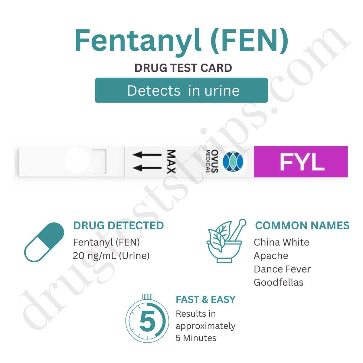 Fentanyl Test Strips (10 ng/mL) – Water-Based |  Serenity SM-DOA-FEN10SP 25/Box