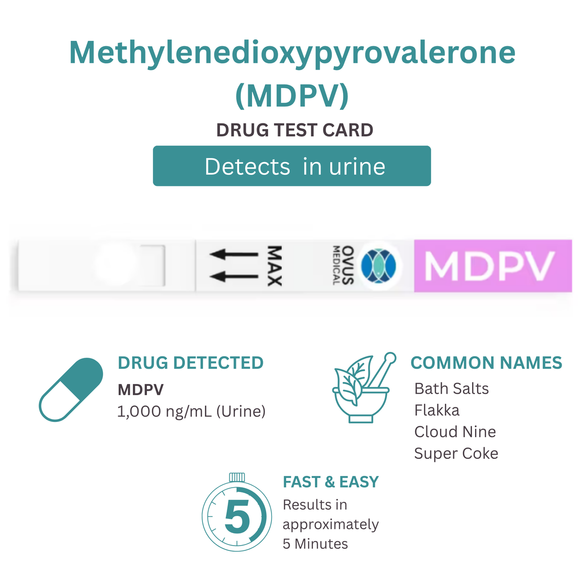 MDPV Drug Test Strips (Bath Salts) 1,000 ng/mL |  Serenity SM-DOA-MDPVSP 25/Box