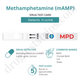 Methylphenidate MPD Drug Test Strip 300 ng/mL |  Serenity | Methylphenidate (MPD) | SM-DOA-MPDSCN 25/Box