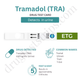 Tramadol Drug Test Strips 200 ng/mL |  Serenity SM-DOA-TRASP 25/Box