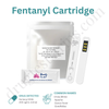 Fentanyl Cartridge Urine Drug Test 1 ng/mL– FDA Approved & CLIA Waived |  Serenity SM-FENTASCAN-CART 25/Box