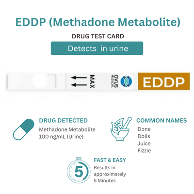 EDDP Drug Test Strip (100 ng/mL) |  Serenity SMD-EDDP-114 25/Box