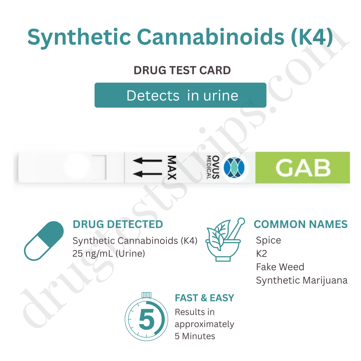 Gabapentin Dip Test (1000 ng/mL) |  Serenity SMD-GAB-114 25/Box